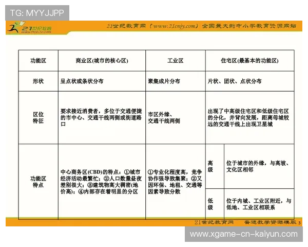 世界保龄球青训计划与地方教育局联合实施，保龄球世界纪录分数